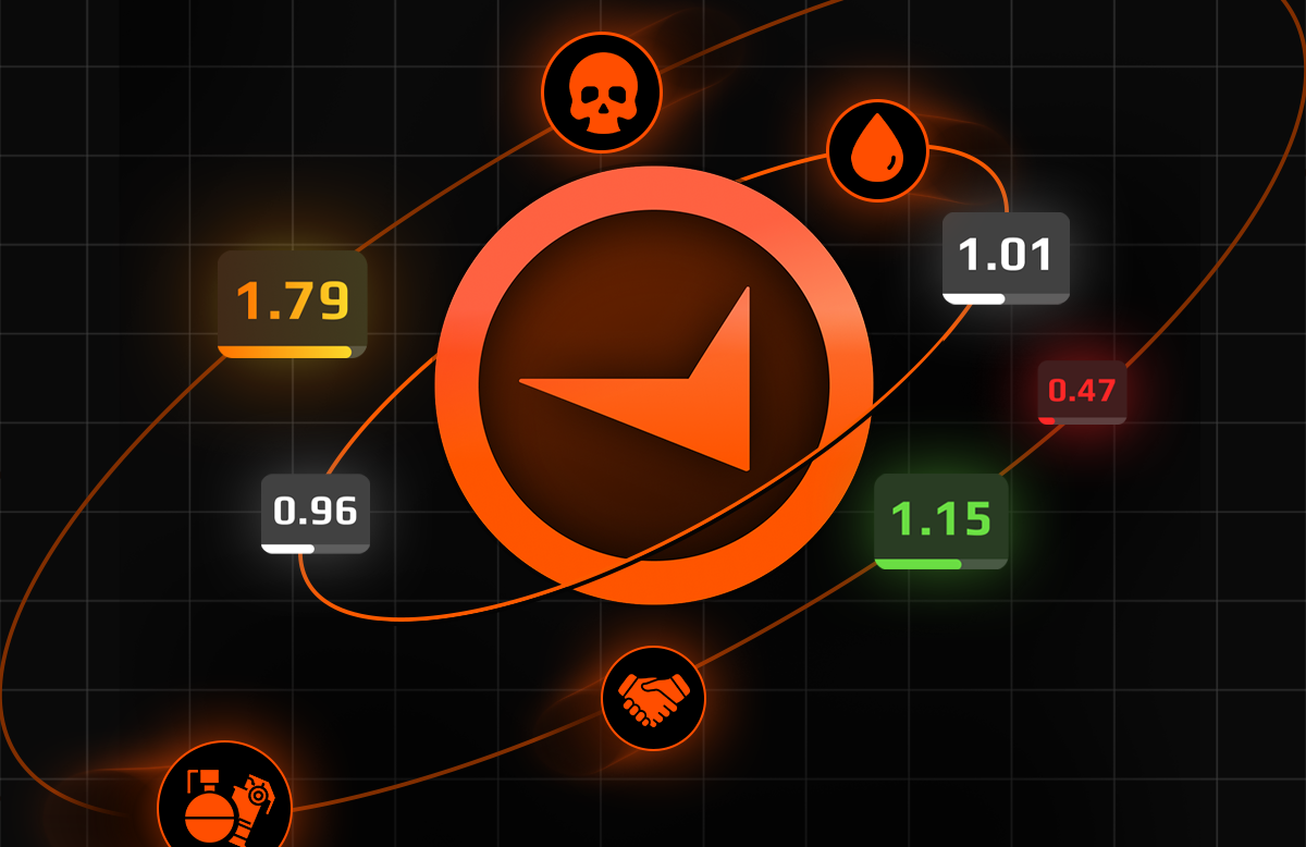 Анонс FACEIT об изменении системы подсчёта рейтинга игроков.