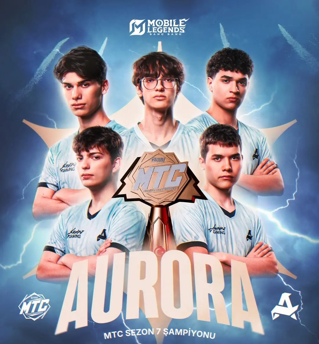 Игроки Aurora Gaming, победная графика.