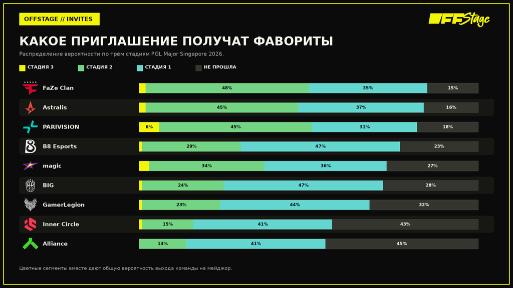Графика 4