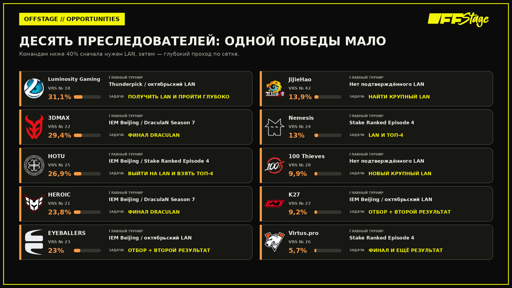 Графика 8