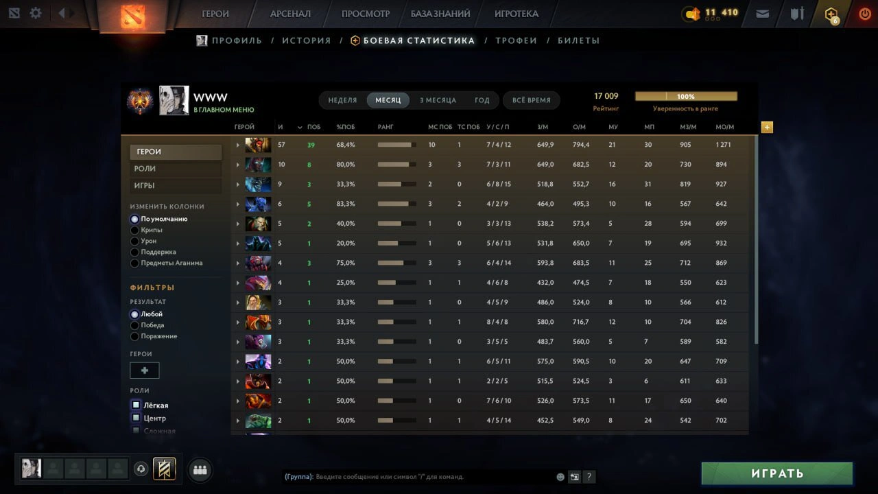 high_mmr