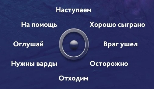 chat_wheel