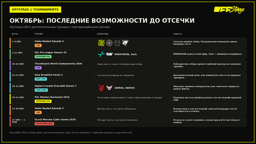 Графика 9